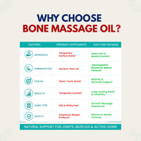 Bone Massage Oil - 100 ml (Pack of 3)